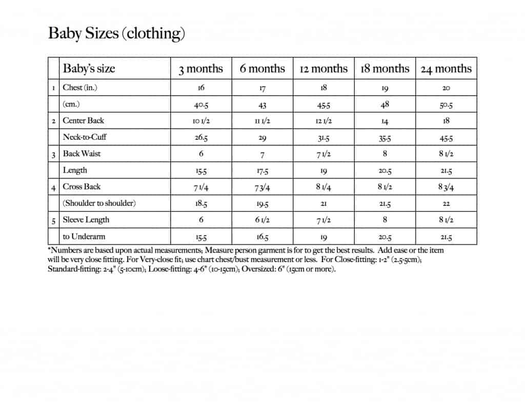 Baby Sizes Chart GoodKnit Kisses