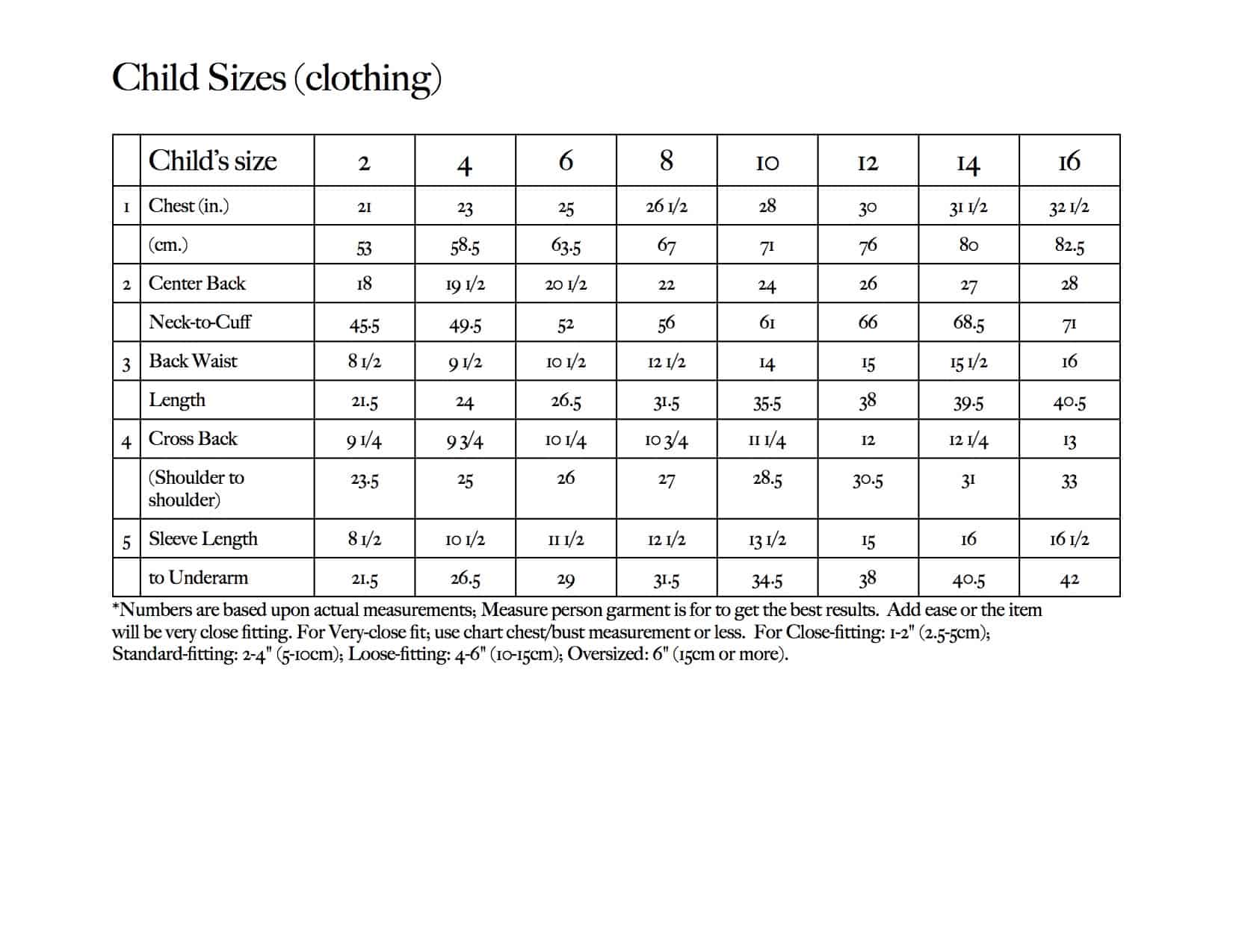 Child Sizes GoodKnit Kisses