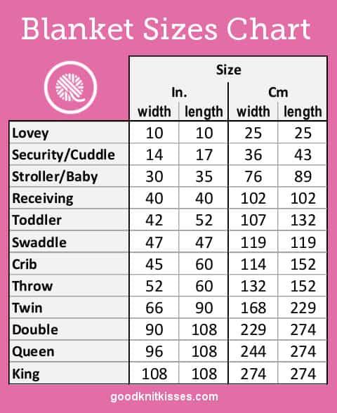 Blanket Sizes Chart 2 