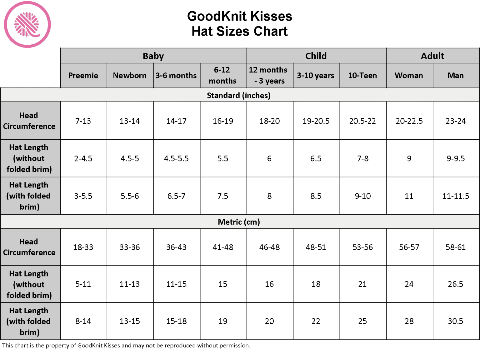 tabla-de-tallas-de-sombreros-goodknit-kisses-dancing-rainbow