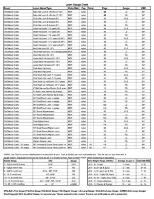 Loom Gauge Comparison Charts | A Handy Guide for Loom Knitters