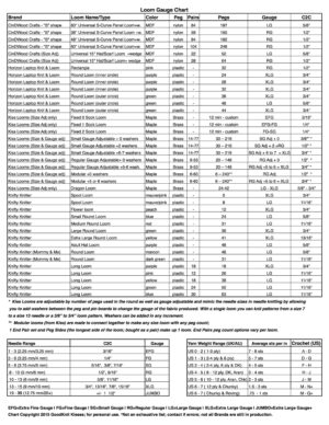 Loom Gauge Comparison Charts | A Handy Guide for Loom Knitters