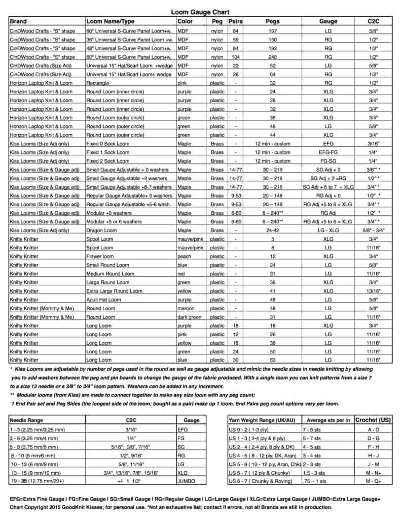 Loom Gauge Comparison Charts | A Handy Guide for Loom Knitters