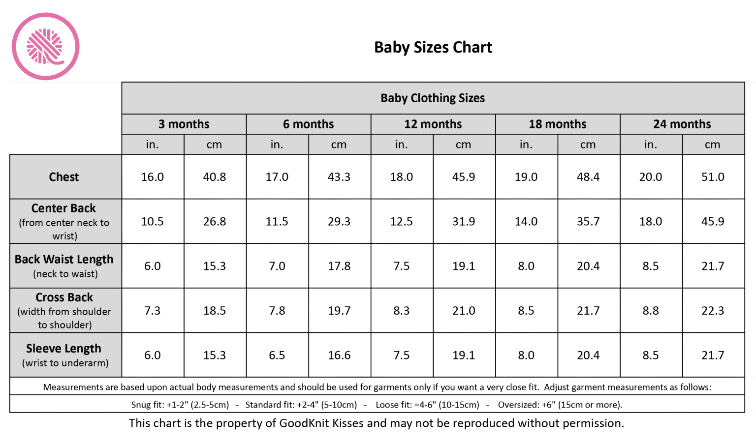 baby-sizes-chart-common-measurements-for-babies-from-3-24-months