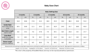 Baby Sizes Chart | Common Measurements for Babies from 3-24 months