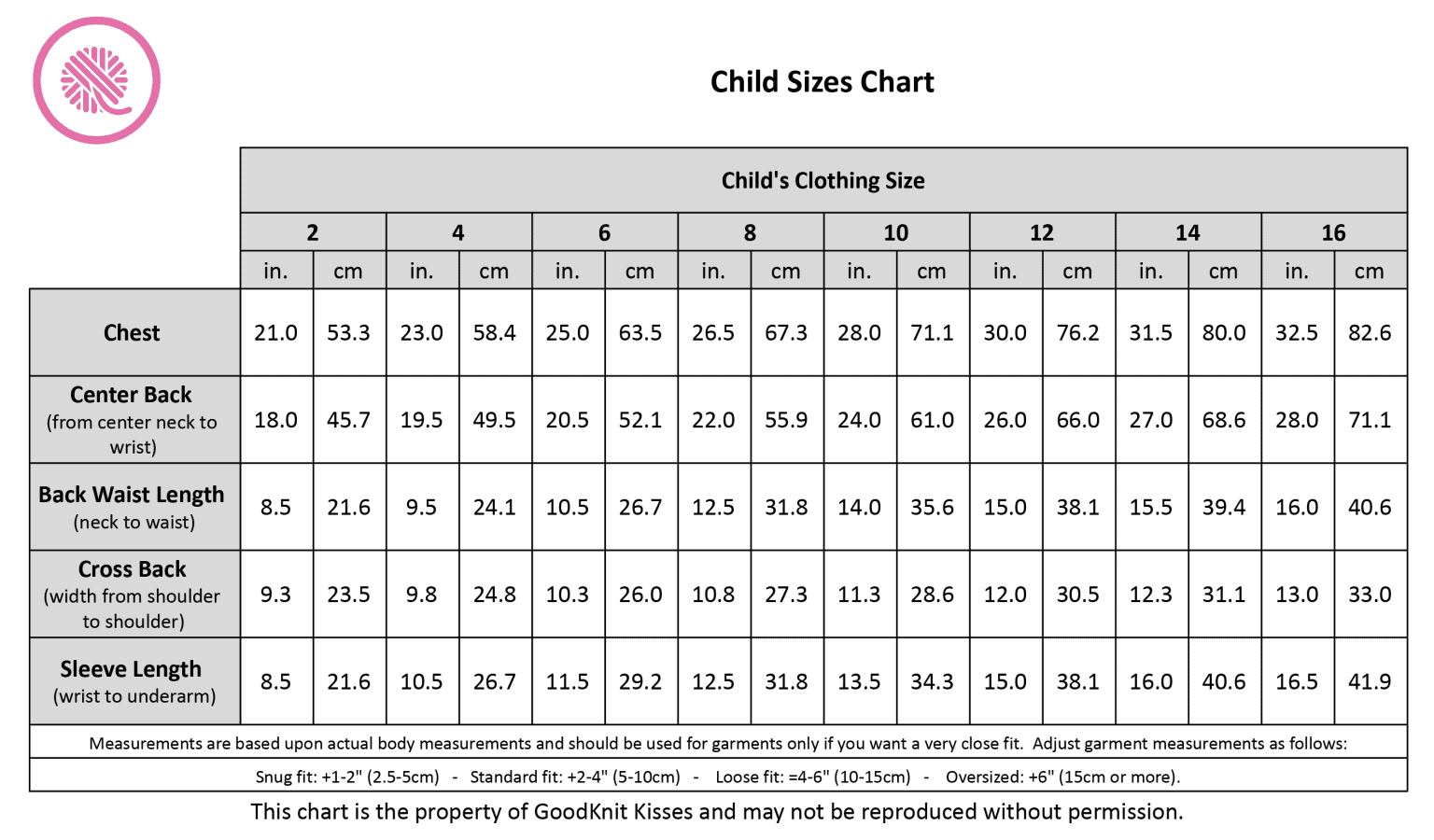 Child Sizes Chart 5 Common Measurements for Kids 216!