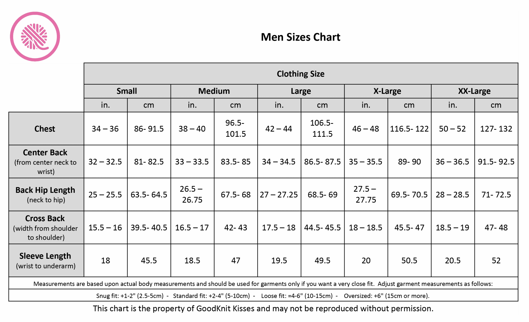 Men Sizes Chart Common Body Measurements From Size S To XXL