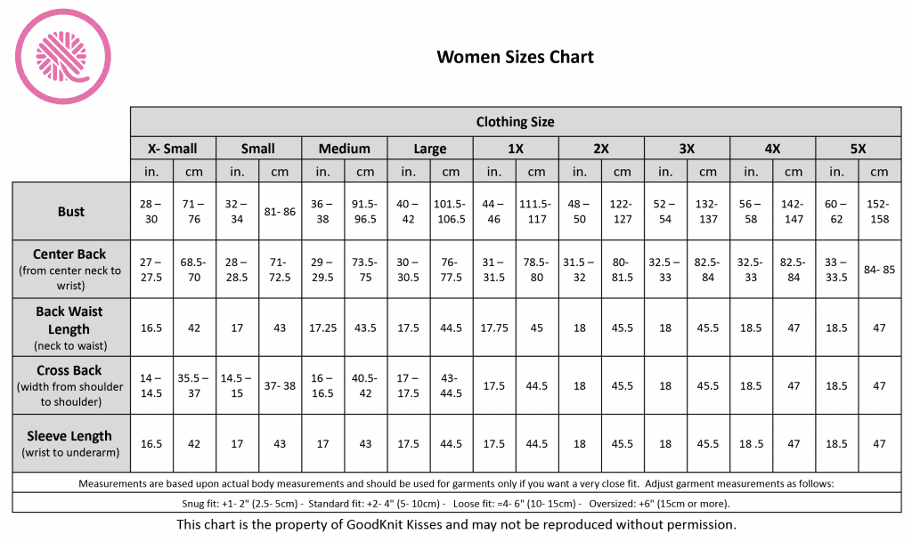 Women Sizes Chart Common Body Measurements From XS To 5X